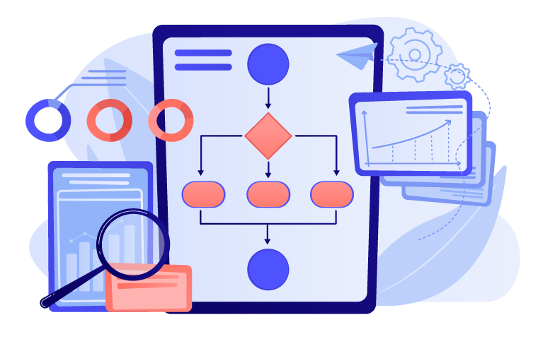 Diferenciales de Software ERP Ofima Procesos internos