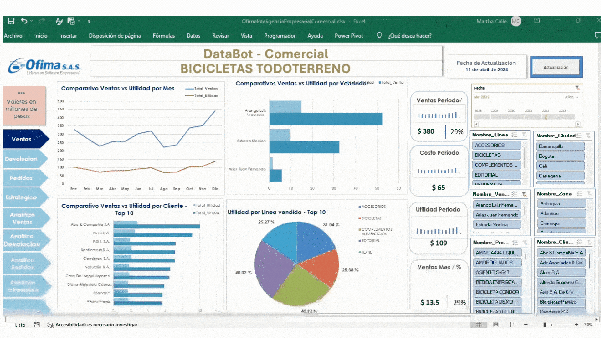 DataBot Comercial
